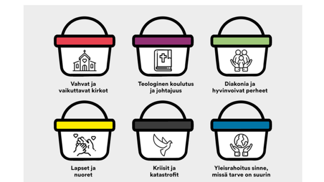 Teemakorit